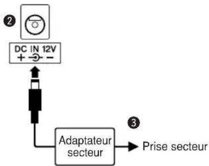 YAMAHA PSR-E213 - ATTENTION - 1