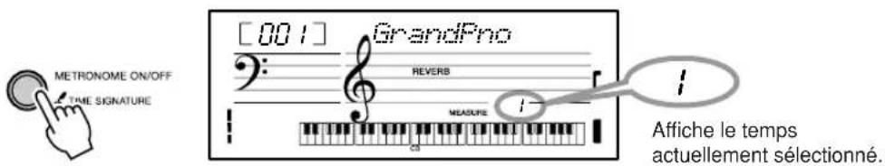[001] GrandPro REVERS MEASURE Affiche le temps actuellement sélectionné.