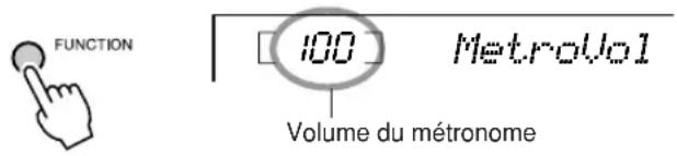 FUNCTION 100 MetroVol Volume du métronome