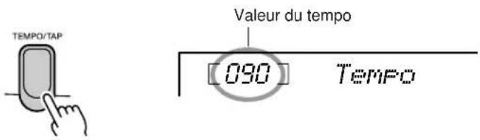TEMPO/TAP Valeur du tempo [090] Tempo