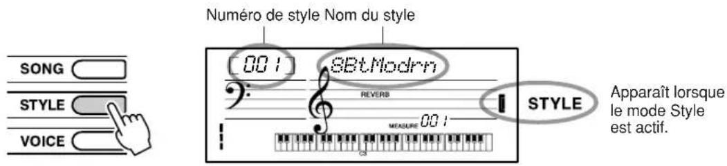 Numéro de style Nom du style SONG STYLE VOICE 001 8EtModrn REVERB 001 MEASURE STYLE Apparaît lorsque le mode Style est actif.