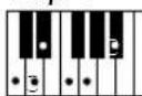 YAMAHA PSR-E213 - Réglage du volume de style - 29