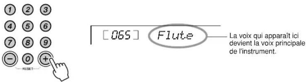 1 2 3 4 5 6 7 8 9 - 0 + ----RESET---- [065] Flute La voix qui apparaît ici devient la voix principale de l'instrument.
