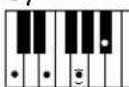 YAMAHA PSR-E213 - Réglage du volume de style - 36
