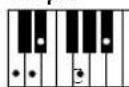 YAMAHA PSR-E213 - Réglage du volume de style - 28