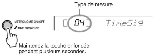 Type de mesure METRONOME ON/OFF TIME SIGNATURE 04 TimeSig Maintenez la touche enfoncée pendant plusieurs secondes.