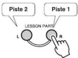 Piste 2 Piste 1 LESSON PART L R