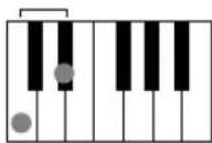YAMAHA PSR-E213 - ■A propos des accords - 3