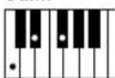 YAMAHA PSR-E213 - Réglage du volume de style - 34