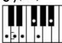 YAMAHA PSR-E213 - Réglage du volume de style - 40
