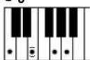 YAMAHA PSR-E213 - Réglage du volume de style - 14