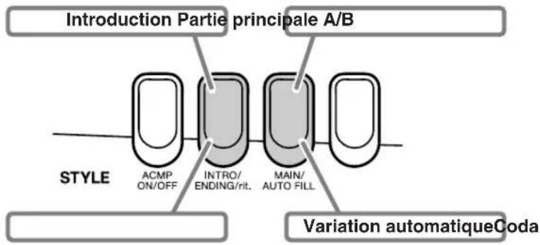 YAMAHA PSR-E213 - Variation de motifs (Sections) - 1