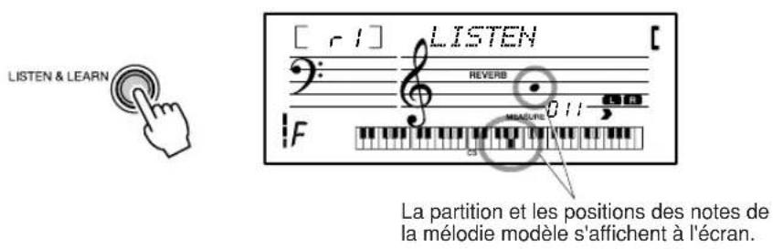 LISTEN & LEARN [ r / ] LISTEN REVERB D11 F la partition et les positions des notes de la mélodie modèle s'affichent à l'écran.