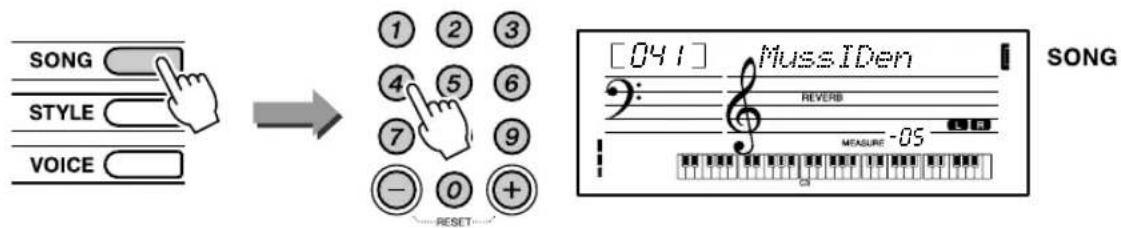SONG STYLE VOICE ① ② ③ ④ ⑤ ⑥ ⑦ ⑨ - 0 + RESET [041] Muss.IDen REVERB MEASURE -05 SONG
