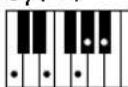 YAMAHA PSR-E213 - Réglage du volume de style - 38