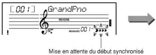 [001] GrandPro REVERB TIME ON MEASURE 001 Mise en attente du début synchronisé