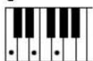 YAMAHA PSR-E213 - Réglage du volume de style - 12