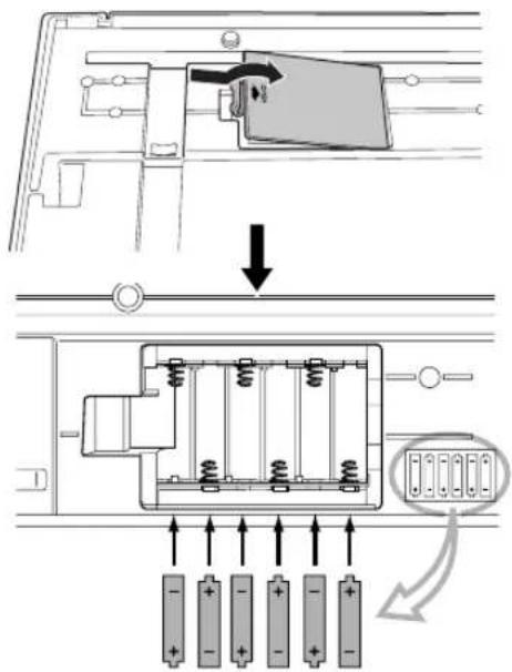 YAMAHA PSR-E213 - ATTENTION - 1