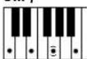YAMAHA PSR-E213 - Réglage du volume de style - 16