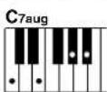 YAMAHA DGX-203 - ■ Standard Chords..... - 33