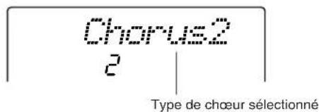 Chorus2 2 Type de chœur sélectionné