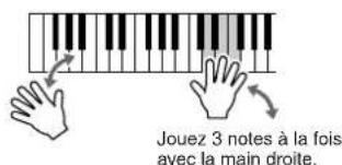 Jouez 3 notes à la fois avec la main droite.