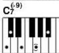 YAMAHA DGX-203 - ■ Standard Chords..... - 26