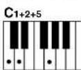 YAMAHA DGX-203 - ■ Standard Chords..... - 35