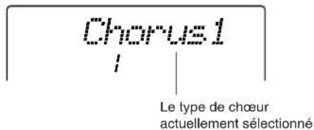 Chorus1 Le type de chœur actuellement sélectionné