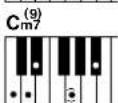 YAMAHA DGX-203 - ■ Standard Chords..... - 17