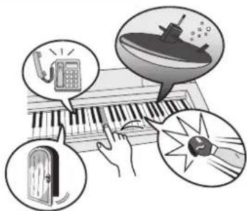 YAMAHA DGX-203 - Kits de batterie - 2