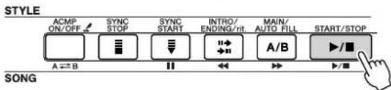 STYLE ACMP ON/OFF SYNC STOP SYNC START INTRO/ ENDING/rit MAIN/ AUTO FILL START/STOP A B I II A/B ▶/■ ▶/■ SONG