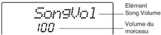 SongVol 100 Elément Song Volume Volume du morceau