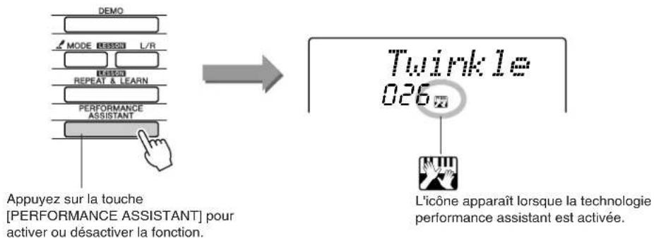 YAMAHA DGX-203 - Appuyez sur la touche [PERFORMANCE ASSISTANT]. - 1