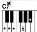 YAMAHA DGX-203 - ■ Standard Chords..... - 28
