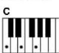 YAMAHA DGX-203 - ■ Standard Chords..... - 1