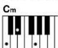 YAMAHA DGX-203 - ■ Standard Chords..... - 13
