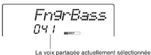 FngrBass 04/1 OUTPUT La voix partagée actuellement sélectionnée