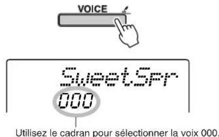 VOICE SweetSpr 000 Utilisez le cadran pour sélectionner la voix 000.