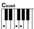 YAMAHA DGX-203 - ■ Standard Chords..... - 10