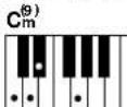 YAMAHA DGX-203 - ■ Standard Chords..... - 14