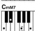 YAMAHA DGX-203 - ■ Standard Chords..... - 19