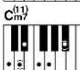 YAMAHA DGX-203 - ■ Standard Chords..... - 18