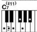 YAMAHA DGX-203 - ■ Standard Chords..... - 29