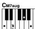 YAMAHA DGX-203 - ■ Standard Chords..... - 12