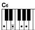 YAMAHA DGX-203 - ■ Standard Chords..... - 3