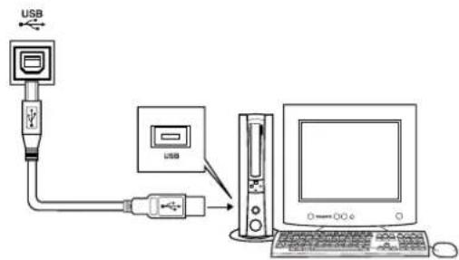 USB USB