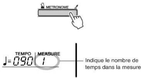METRONOME TEMPPO | MEASURE J=090 1 Indique le nombre de temps dans la mesure