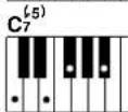YAMAHA DGX-203 - ■ Standard Chords..... - 32
