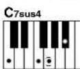 YAMAHA DGX-203 - ■ Standard Chords..... - 34